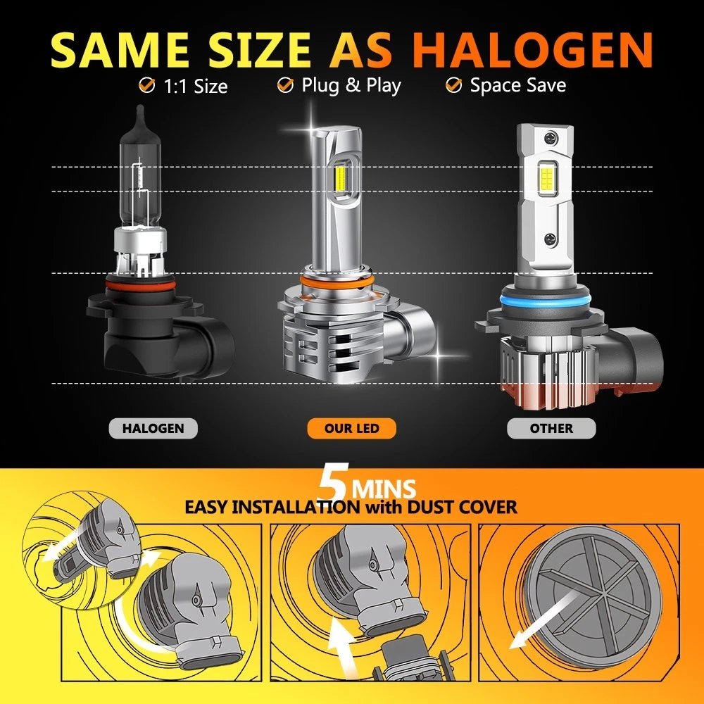 2X 9006 HB4 LED Headlight Bulbs for Low Beam Conversion Kit (6500K)