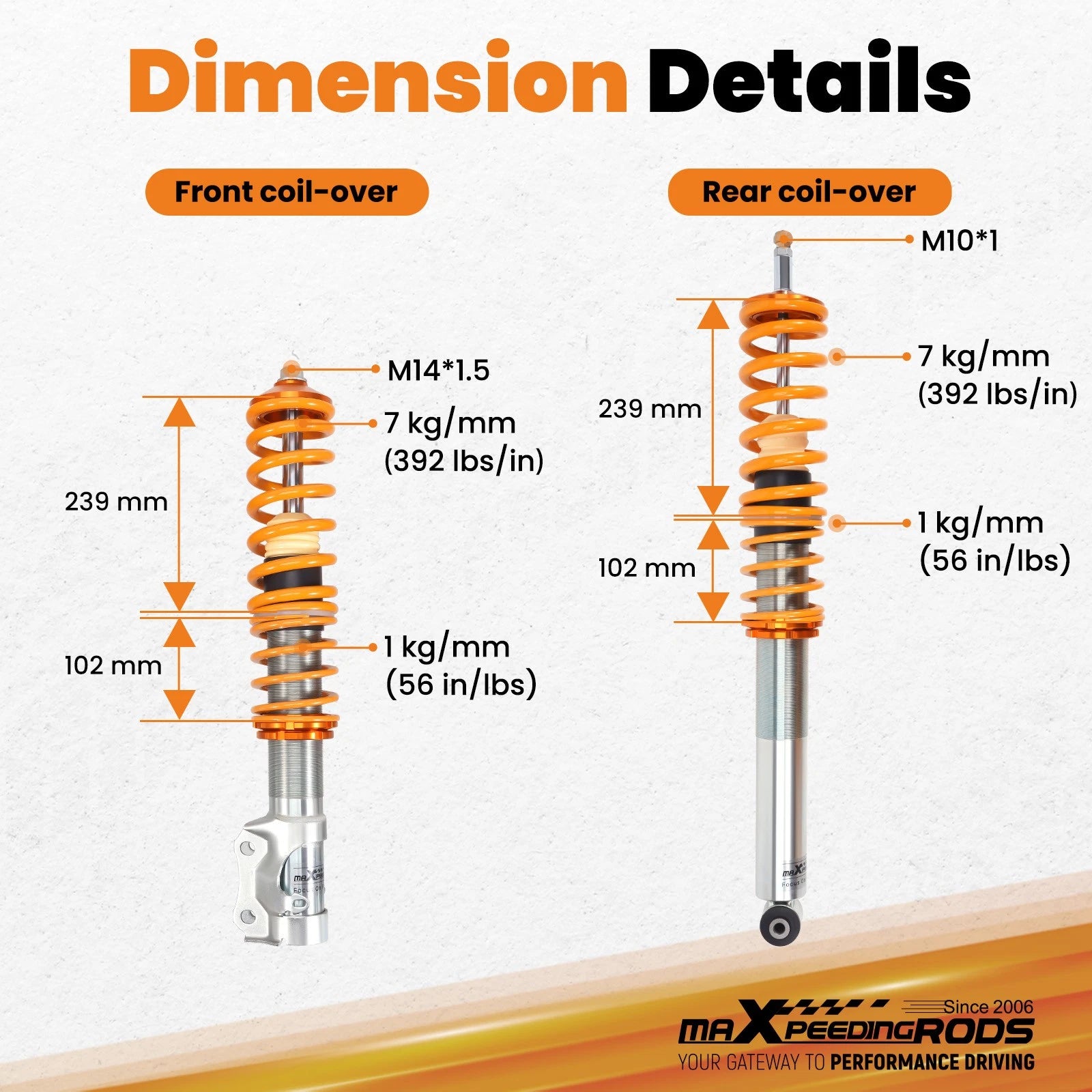 Coilover Lowering Kit for VW MK2 Vento / MK3 Golf Jetta (1993-1998)