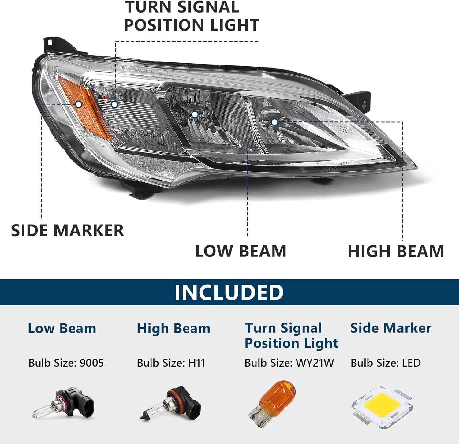 Pair Halogen Headlights for Dodge Ram Promaster 1500 2500 (2023–2026)