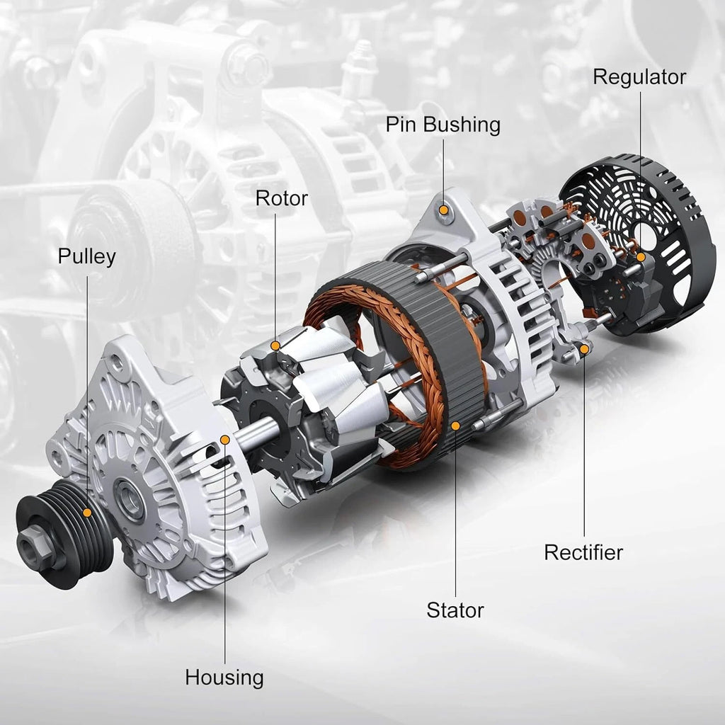 Alternator 160A for Dodge Journey 2.4L (2009–2020) 4801490AA A2TX0281 11440N