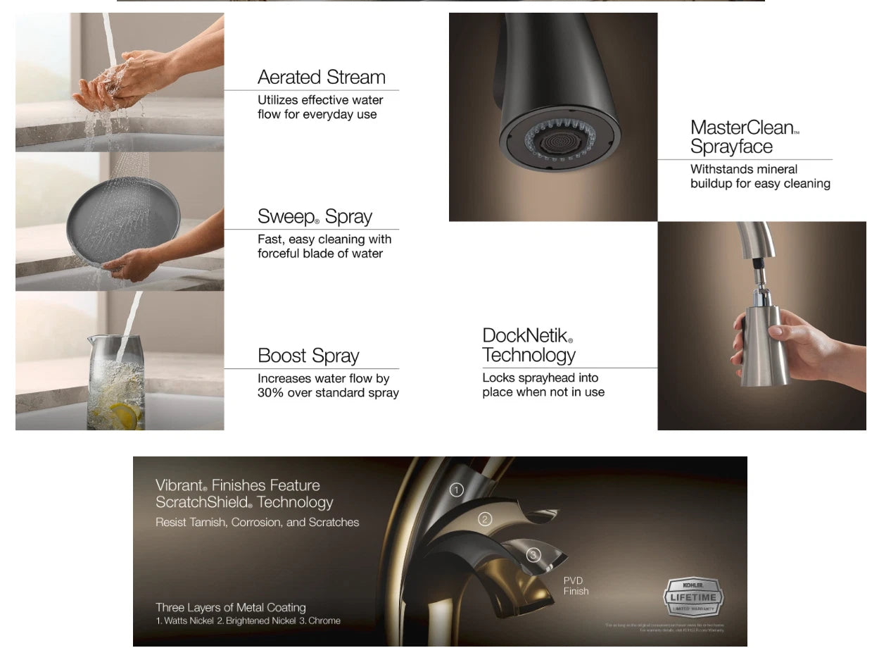 Kohler Haku Kitchen Sink Faucet for (R38475-BL)