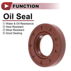 2X Oil Seal Rotary Shaft Seal for Various Models (22x42x8mm)