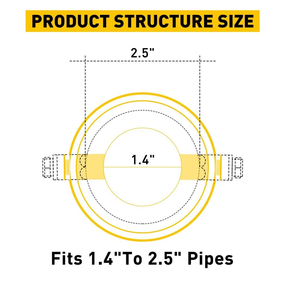 Exhaust Pipe Tip for Car (Stainless Steel, Round, Burnt)