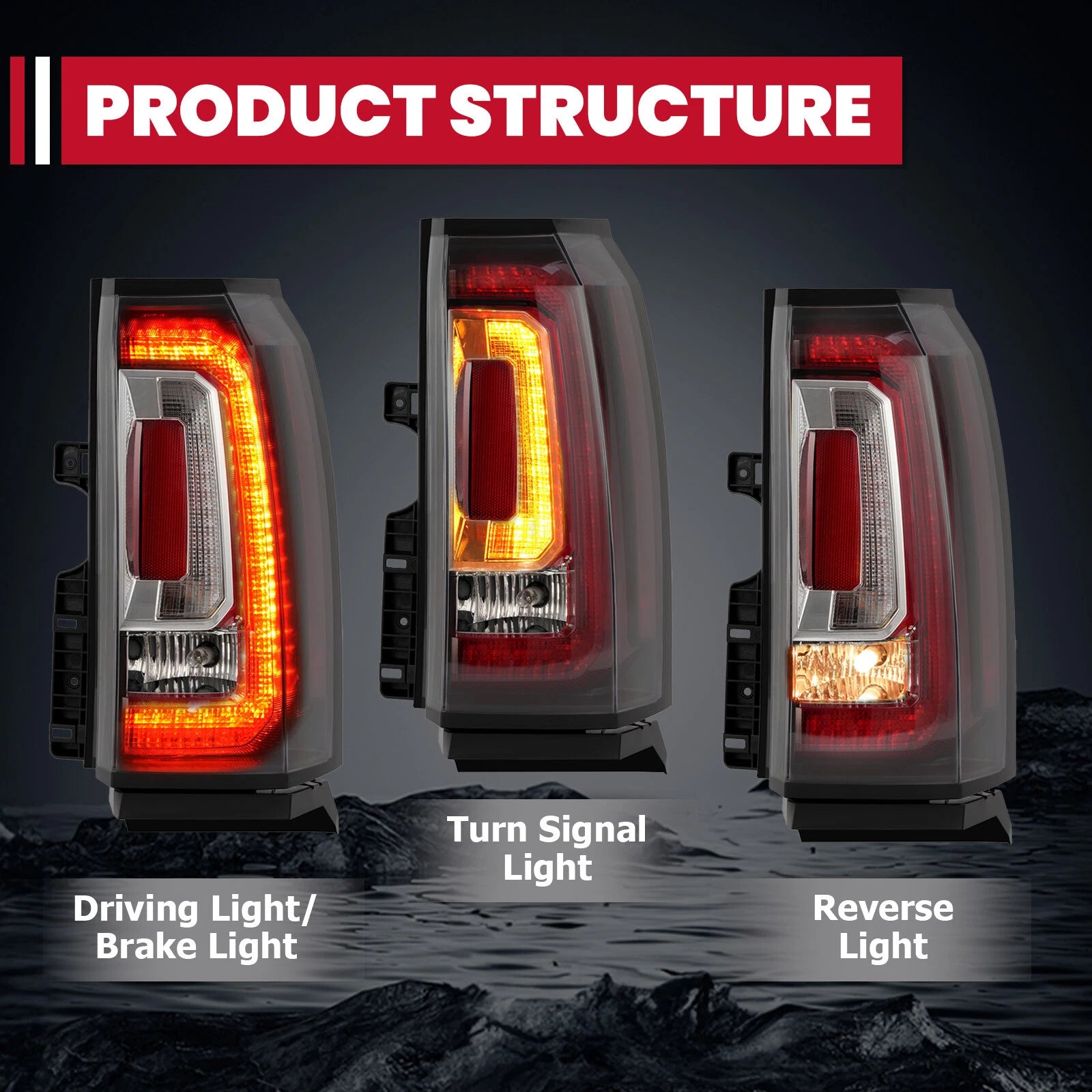 LED Tail Light Brake Lamp for GMC Yukon/Yukon XL (2015–2020) - Passenger Right