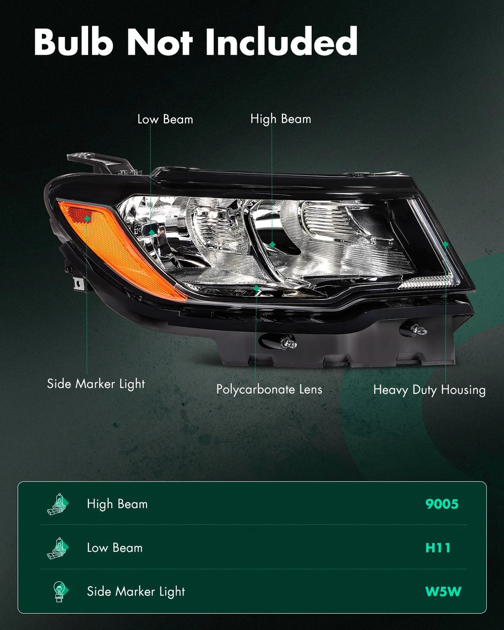 Right Passenger Side Headlight for Jeep Compass (2017–2021) Black Amber