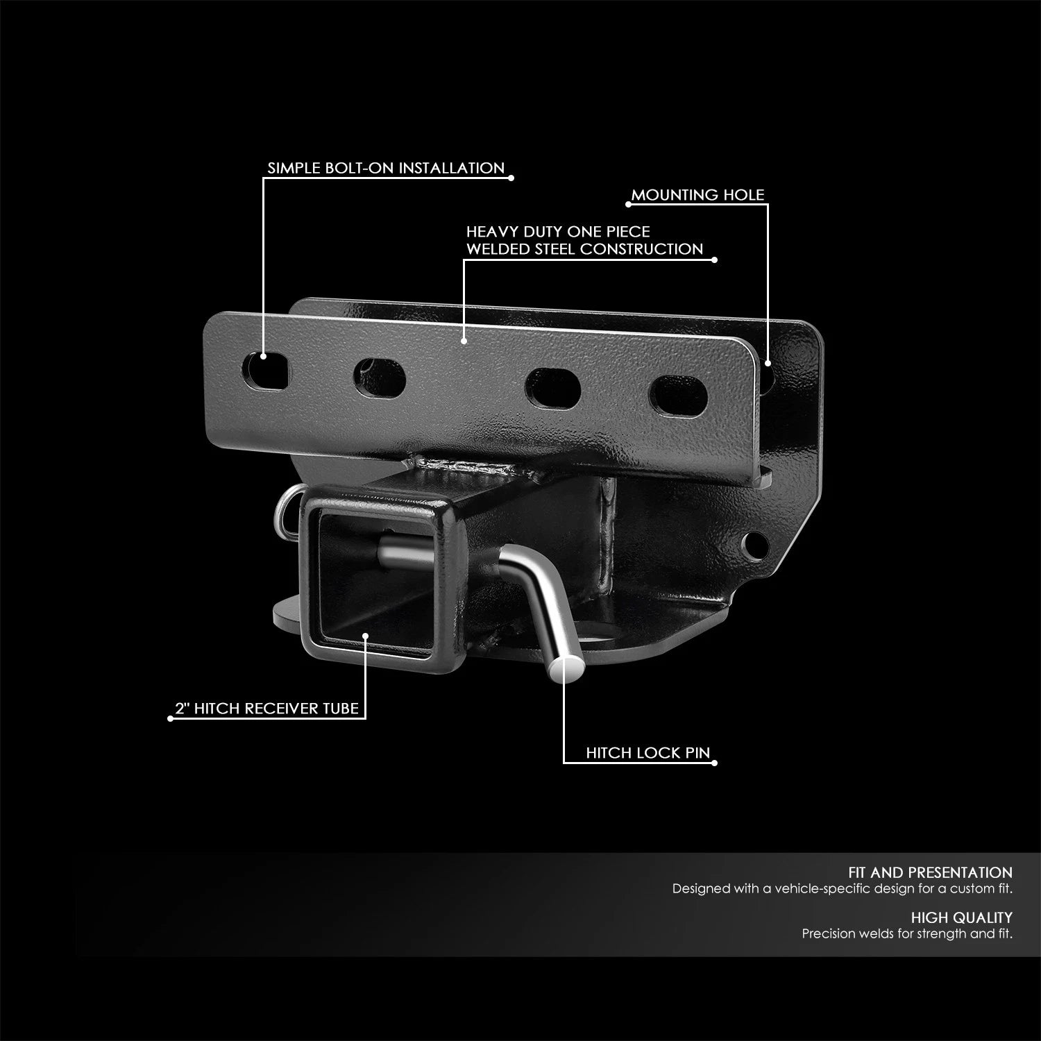 2" Round Trailer Hitch Receiver Kit for Ford Bronco (2021–2025)