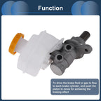 Brake Master Cylinder with Reservoir No. 4625A417 for Mitsubishi L200 (2017–2021)