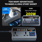 Car Power Converter with Safety Monitoring and Multiple Charging Options