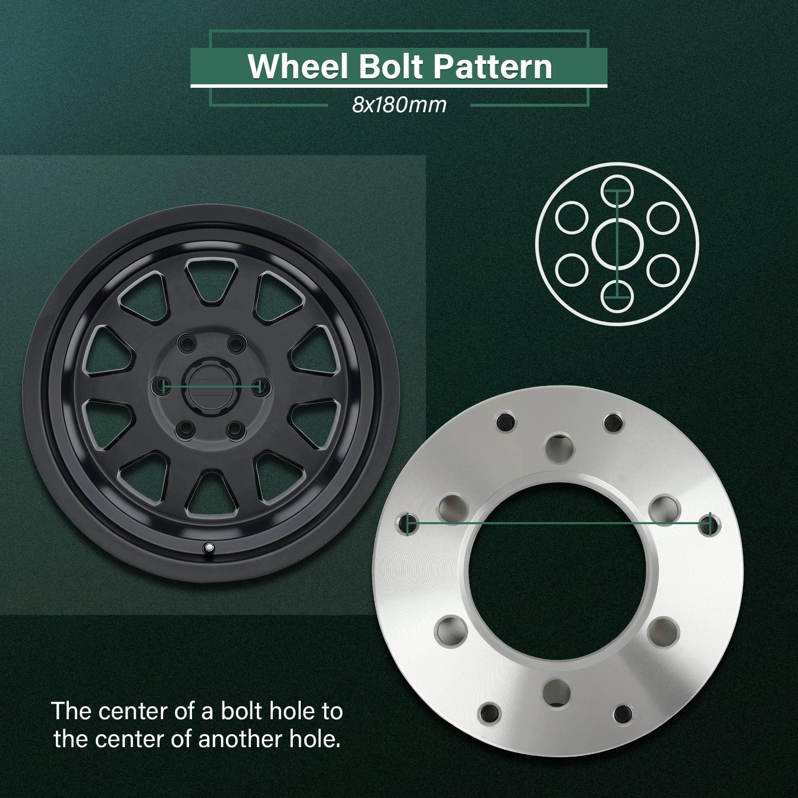 4X 2" Wheel Adapters 6x5.5 to 8x180 for Silverado Sierra 1500 (1999–2025)