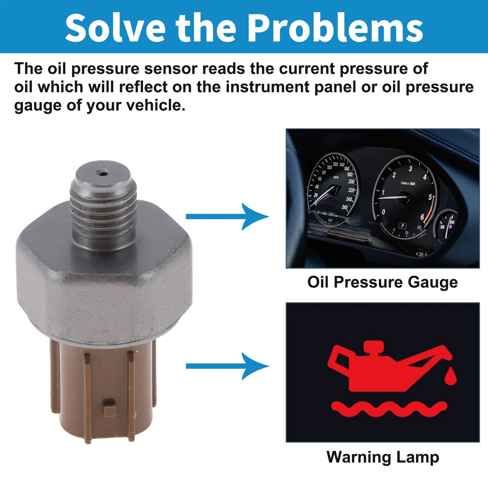 Engine Oil Pressure Sensor for CURA CL (2001–2003) 28600P7W003, 28600RAY003