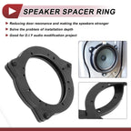 2X Speaker Spacer Ring Adaptor for BMW 230i (2017–2021) 6.5" Front Doors