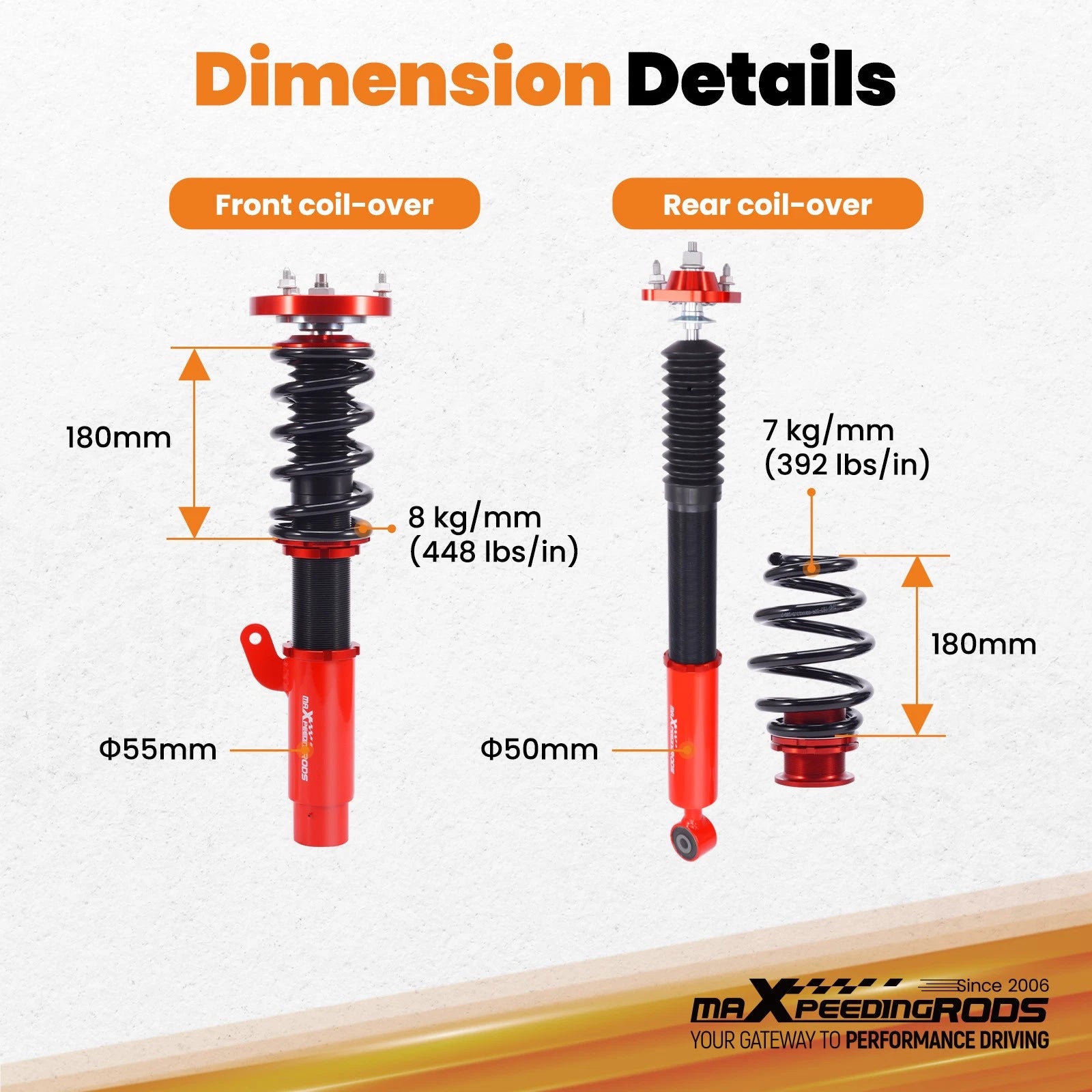Adjustable Coilover Suspension Lowering Kit for BMW E46 3-Series (1998–2005)
