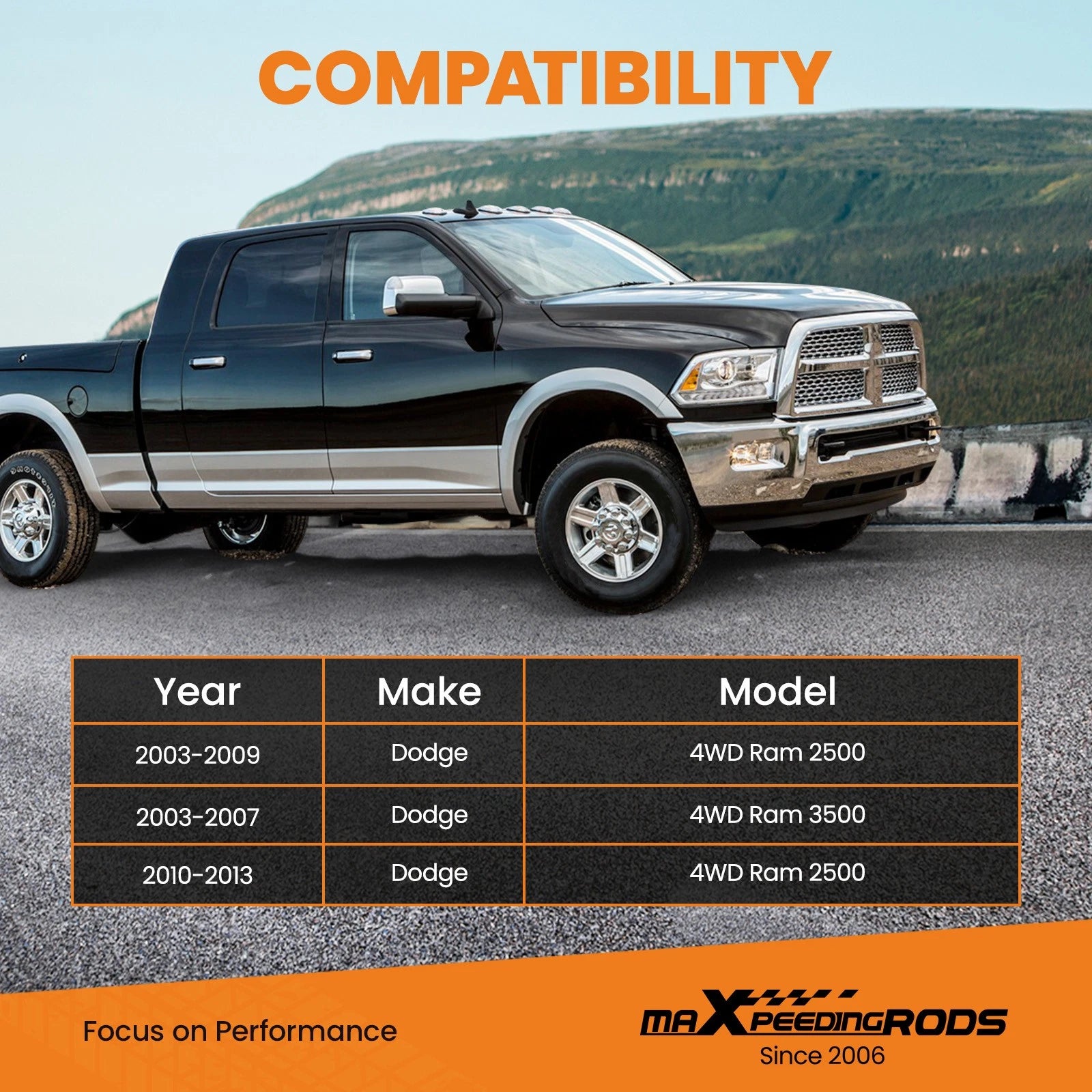 3" Lift Shock Kit for Ram 2500/3500 4WD (2003–2013)