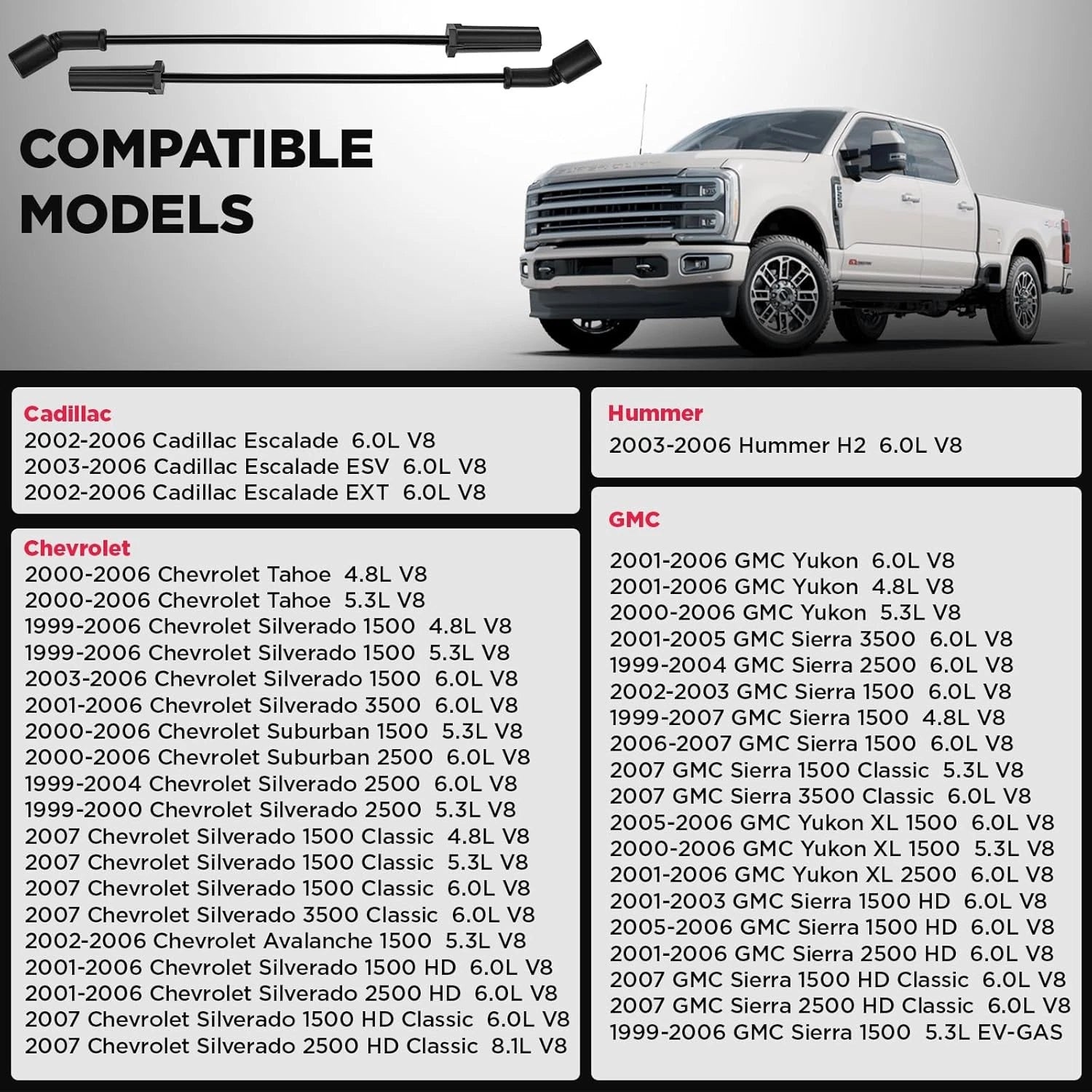 Ceramic Spark Plugs + Silicone Wires for GMC Sierra 1500 4.8L (1999–2007)