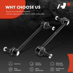 2X Front Stabilizer Bar Link for Nissan Versa (2007-2019) Cube (2009-2014)