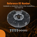 Cooling Fan Clutch for Dodge Dakota V8 5.2L (1990–1991) F4UZ8A616-A 2783