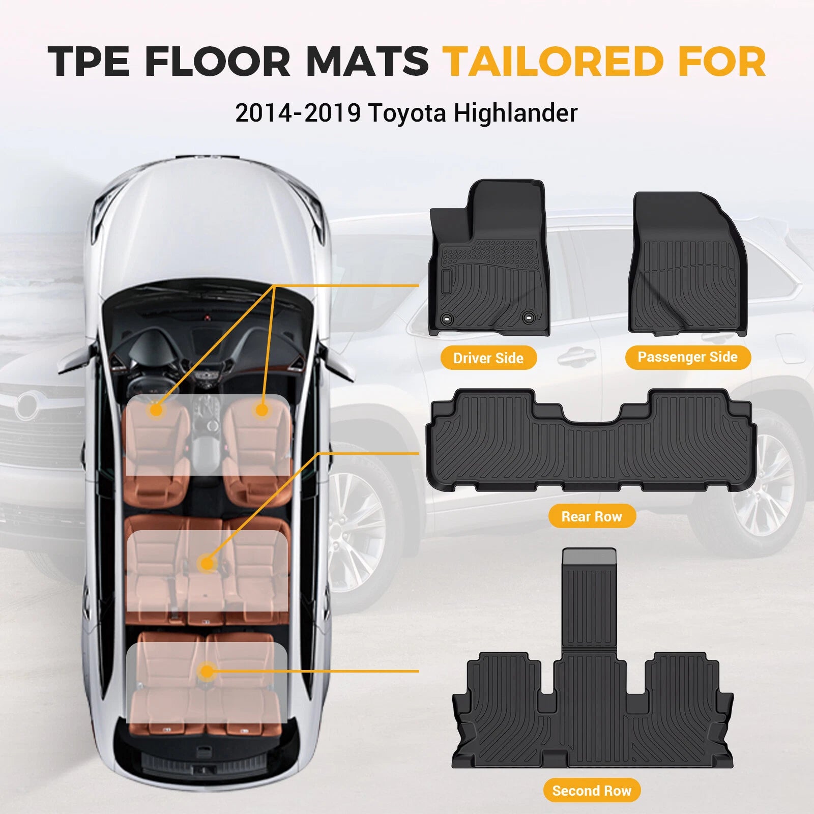 Set of 3 Row Floor Mats for Toyota Highlander (2014–2019) TPE Rubber All Weather