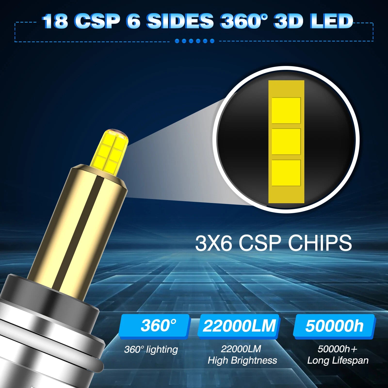 2X 9012 LED Headlight Bulbs for 6500K