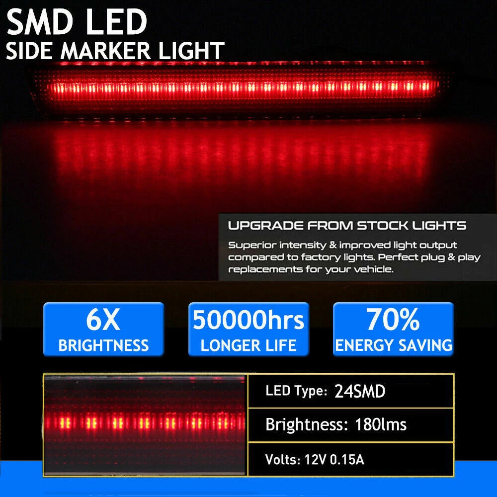 LED Side Marker Lights Smoked Lens for Dodge Challenger (2015–2023)