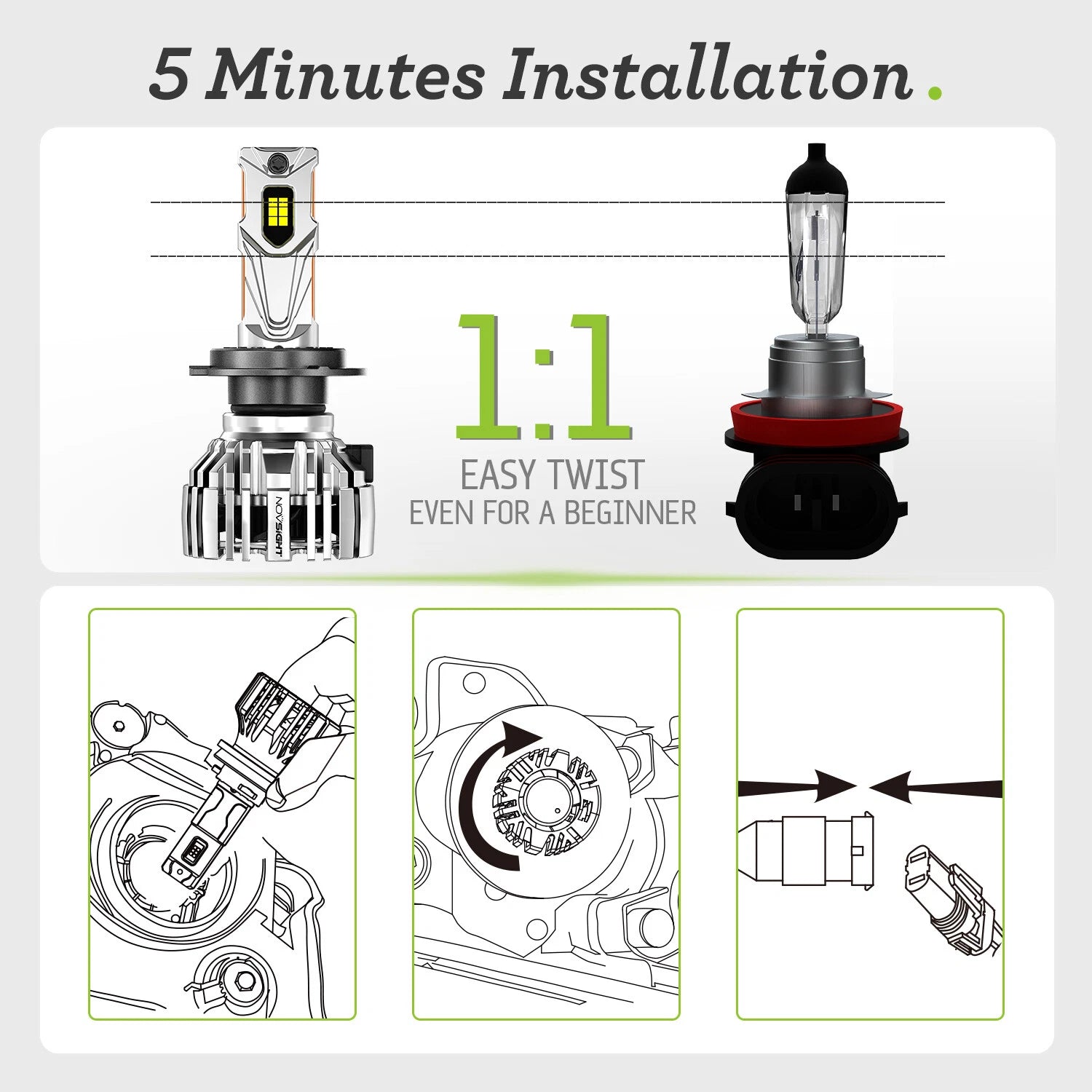 2X H7 LED Headlight Bulb Conversion Kit for 6500K 32000LM
