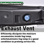 LED Fog Lights for BMW X5 X6 X7 (2019–2022)