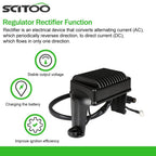 Voltage Regulator Rectifier for Harley Touring FLHT (2004–2005) 498267 74505-04