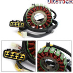 Stator Generator Magneto for Polaris B2V Predator 500 (2005–2007) #308961 T9