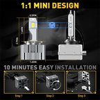 AUXITO HID D3S LED Headlight Bulbs for [Make Model]