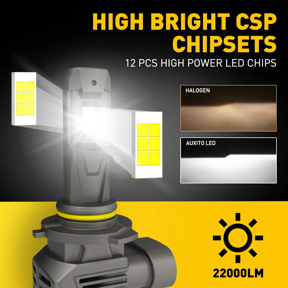 Auxito LED Headlight Bulbs for High Beam 9005 (22000 Lumens)