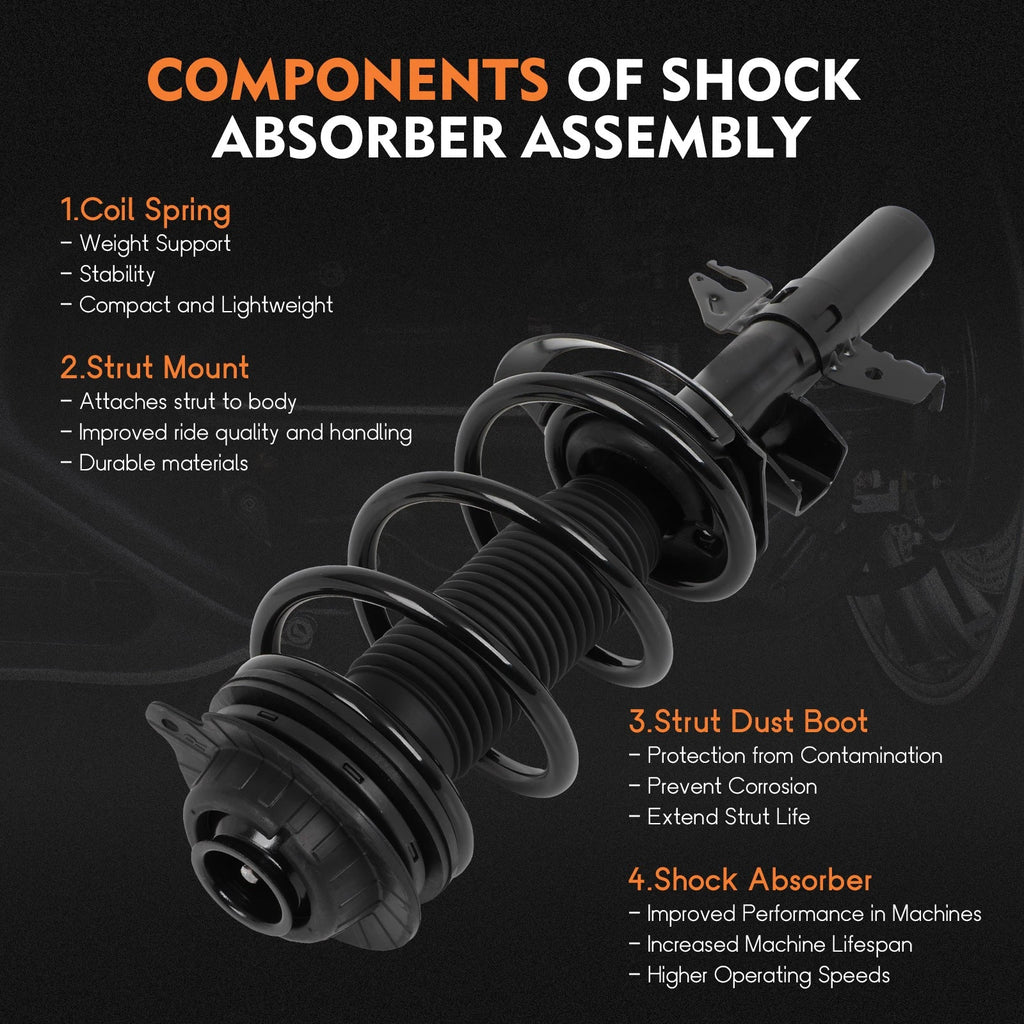 2X Quick Front Complete Struts Shocks Spring & Mount for Jeep Cherokee AWD (2014–2018)