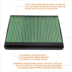 Reusable multilayer air filter for Buick LaCrosse/Allure (2005–2009)