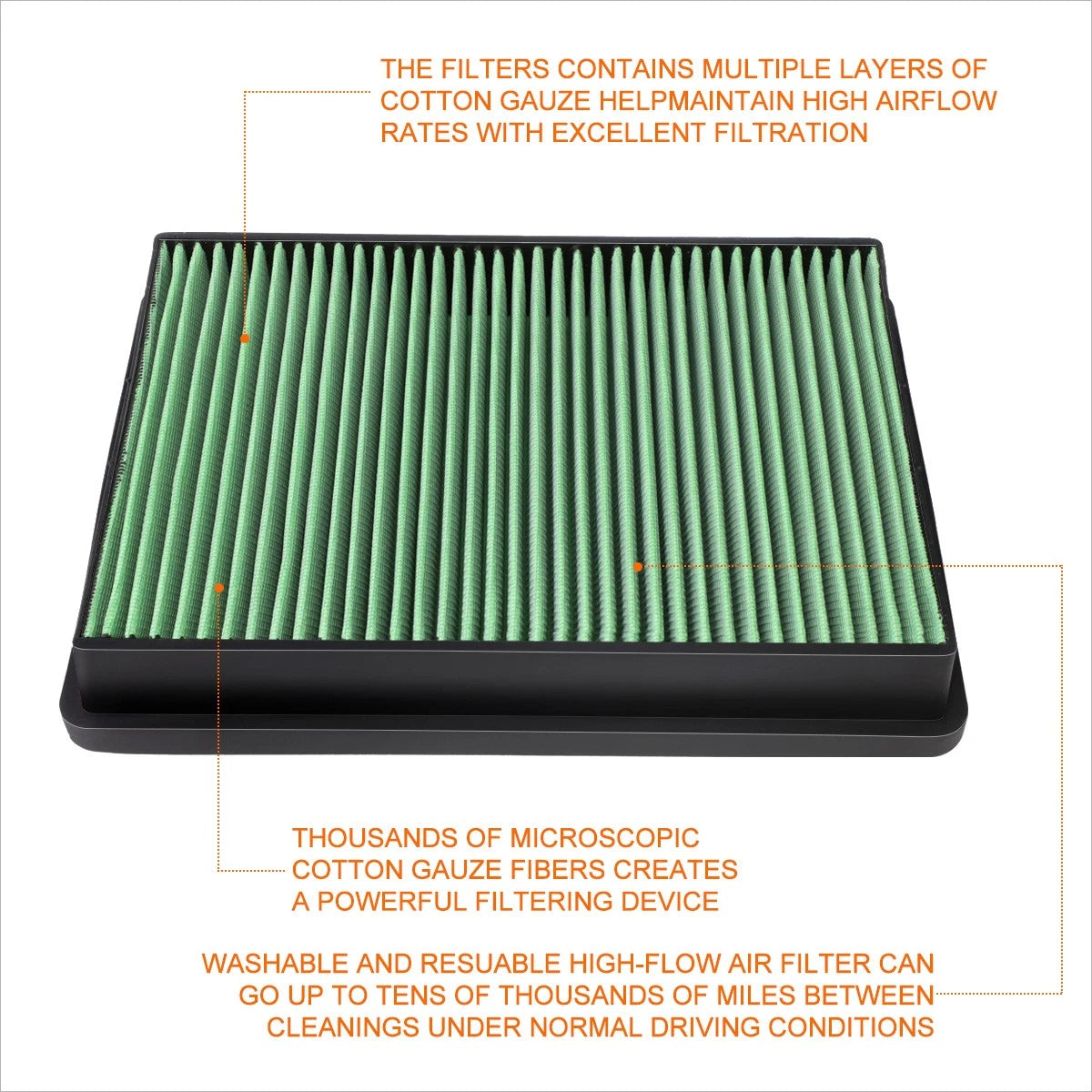 Reusable multilayer air filter for Buick LaCrosse/Allure (2005–2009)