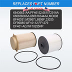 Fuel Filter Set for Ram 2500 3500 4500 5500 Diesel (2019-2021)