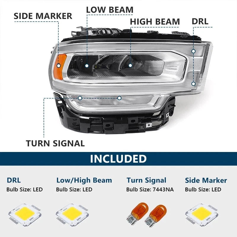 Full LED Headlight for Ram 2500 3500 (2019–2024) Right Side