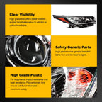 Right Passenger Side Headlight for Toyota Highlander (2017–2019)