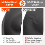 Dash Board Cover Bezel Cap Overlay for Camaro Firebird (1997–2002)