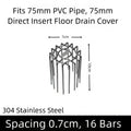 Stainless Steel Drain Cover for Efficient Outdoor Water Management