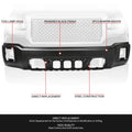 Front Bumper Face Bar for GMC Sierra 1500 (2014–2015) Black w/o Sensor Holes