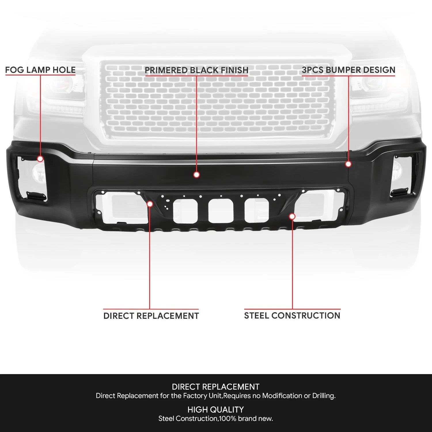 Front Bumper Face Bar for GMC Sierra 1500 (2014–2015) Black w/o Sensor Holes