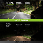 NOVSIGHT LED Headlight Kit for Hi Lo Beam Bulb (6500K, 32000LM, 140W)
