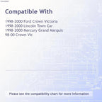Replacement Fuel Tank 20 Gallon for Ford Ranger (2011–2018)