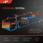 Radiator with Trans Oil Cooler for Nissan Sentra (1989–1990)