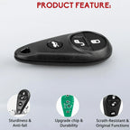 Key Fob for Subaru Forester, Impreza, Legacy, Outback (2008-2019)