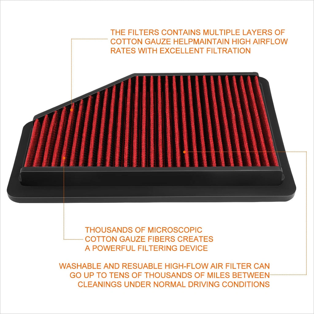Reusable Hi-Flow Air Filter Panel for Silverado/Sierra/Escalade