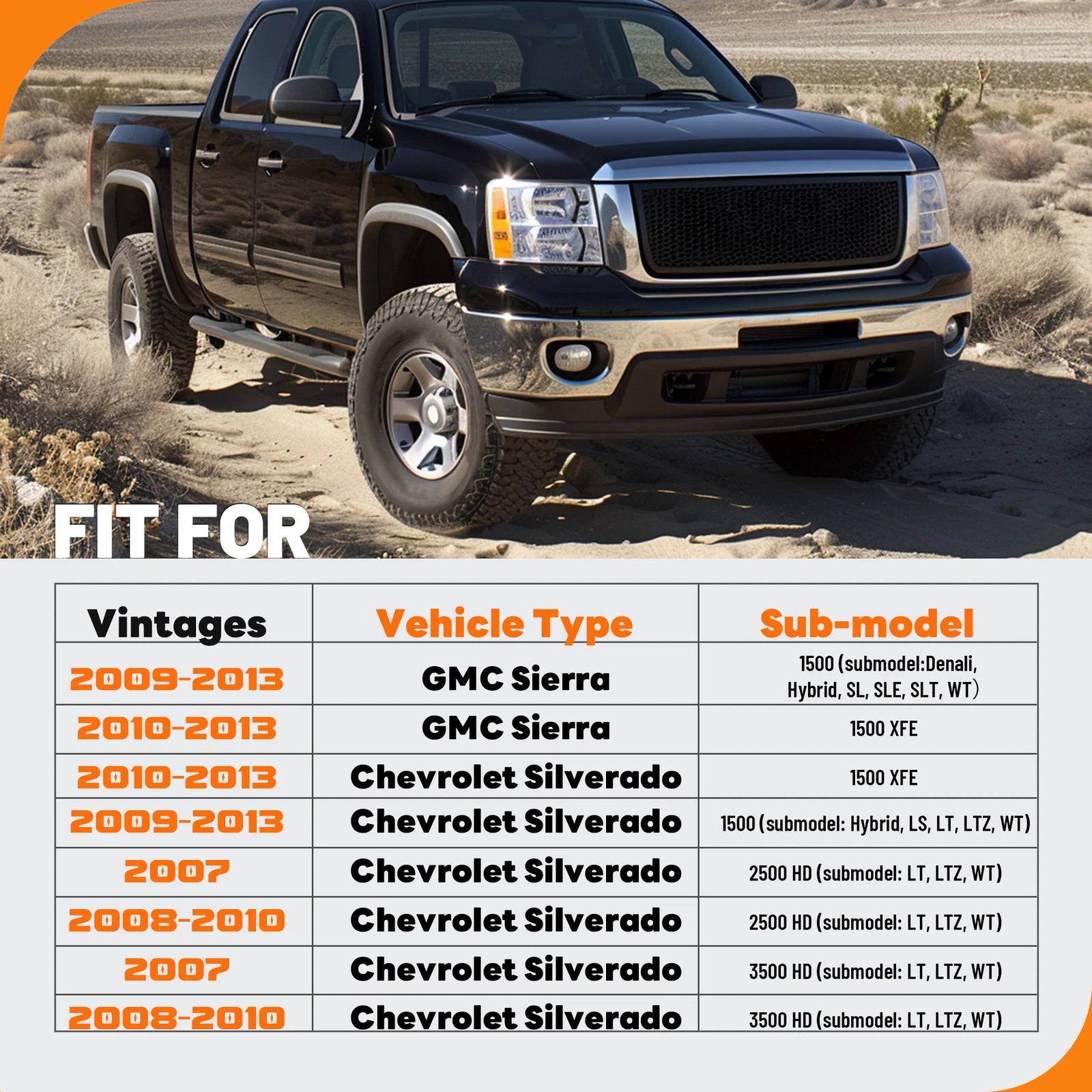 Gloss Black Front Bumper Face Bar for Chevy Silverado 1500 (2007–2013)