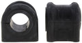 Stabilizer Bar Bushing for Jeep Wrangler (2007–2017)