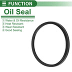Set of 5 Oil Seal Rotary Shaft Seal NBR Rubber 100x110x6mm