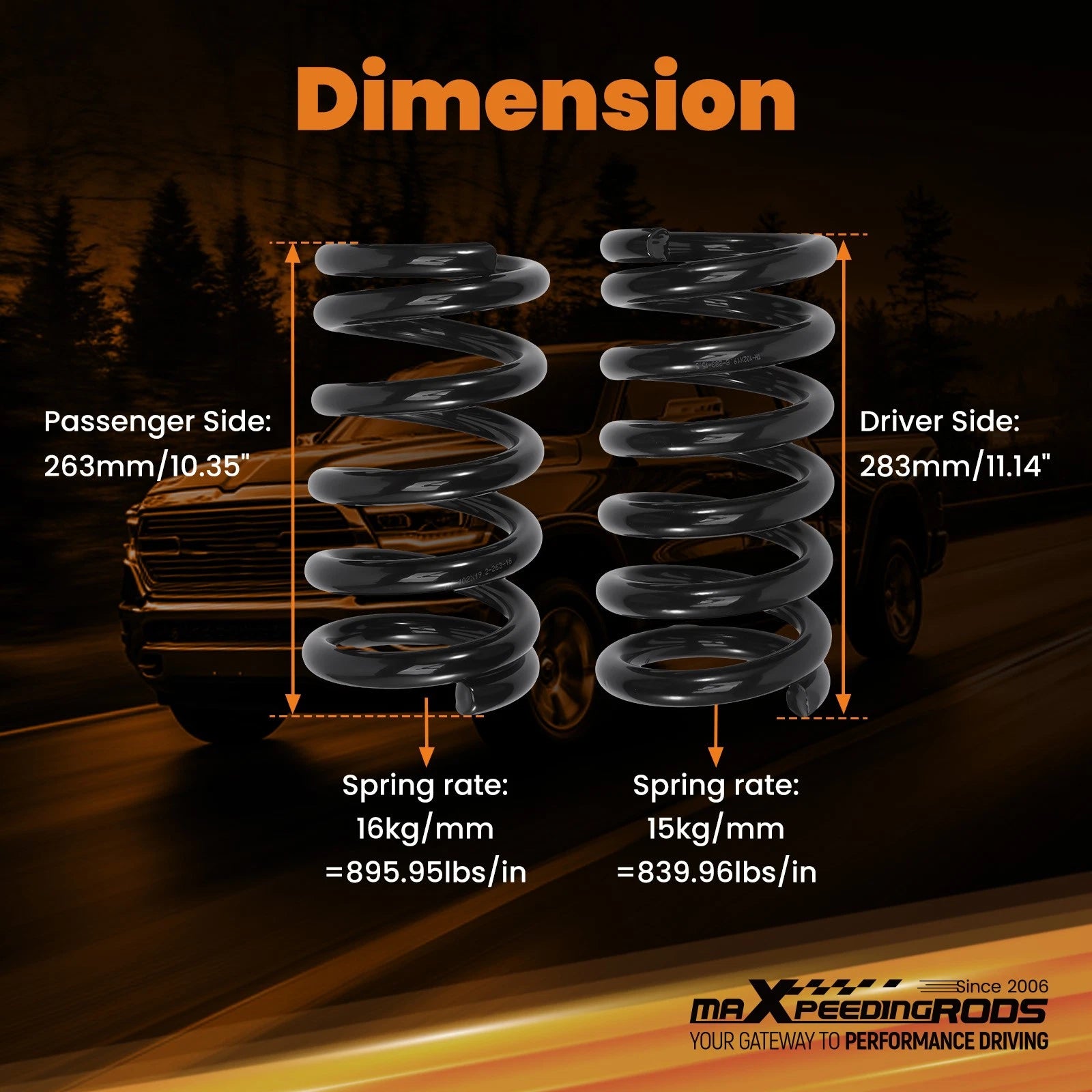 Front 2 in / Rear 4 in Lowering Kit for Dodge Ram 1500 2WD (1994–1999)