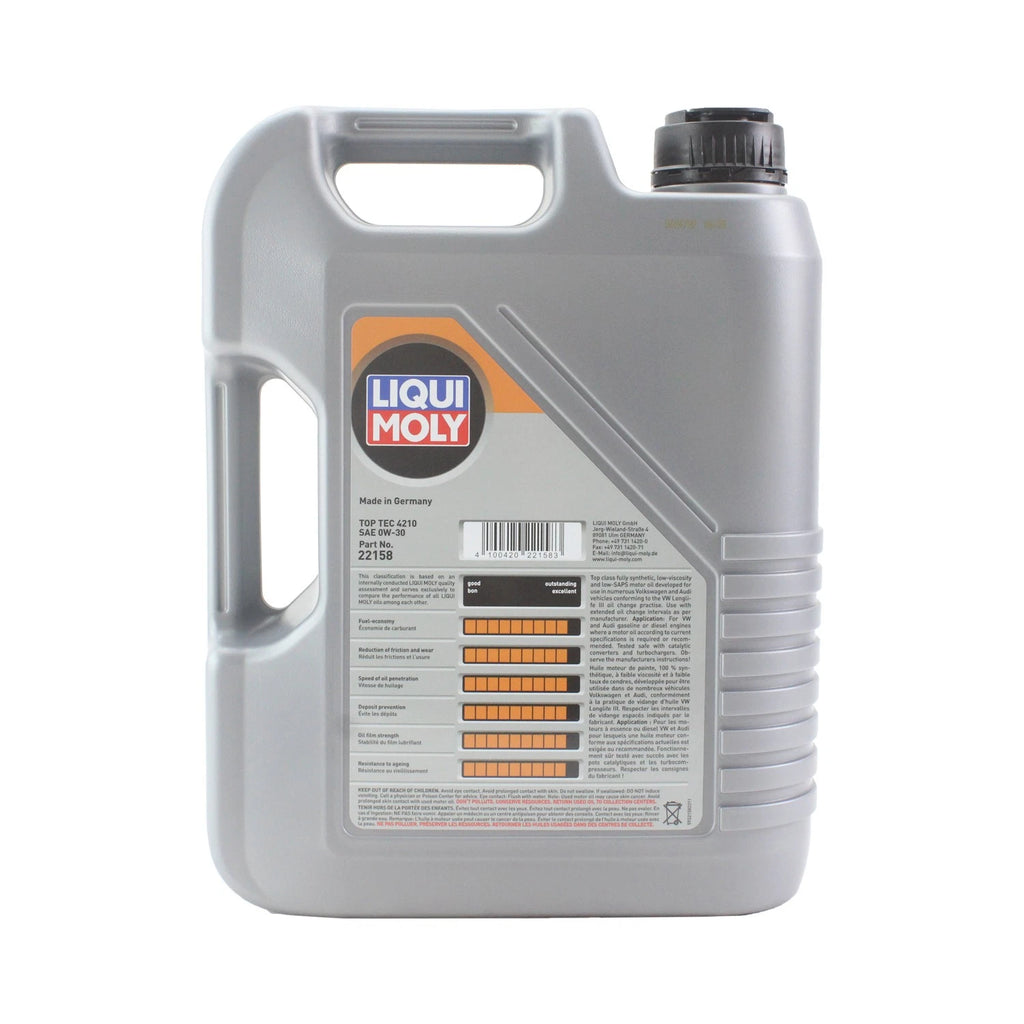 Liqui Moly Top Tec 4210 0W30 Engine Oil Change Kit for RS5 Cayenne (2018–2023)