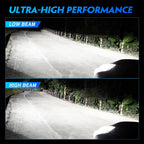H4 9003 LED Headlight Bulb Kit 40000LM 6500K for NOVSIGHT
